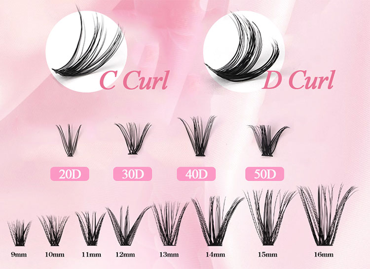 Wispy Lash Clusters