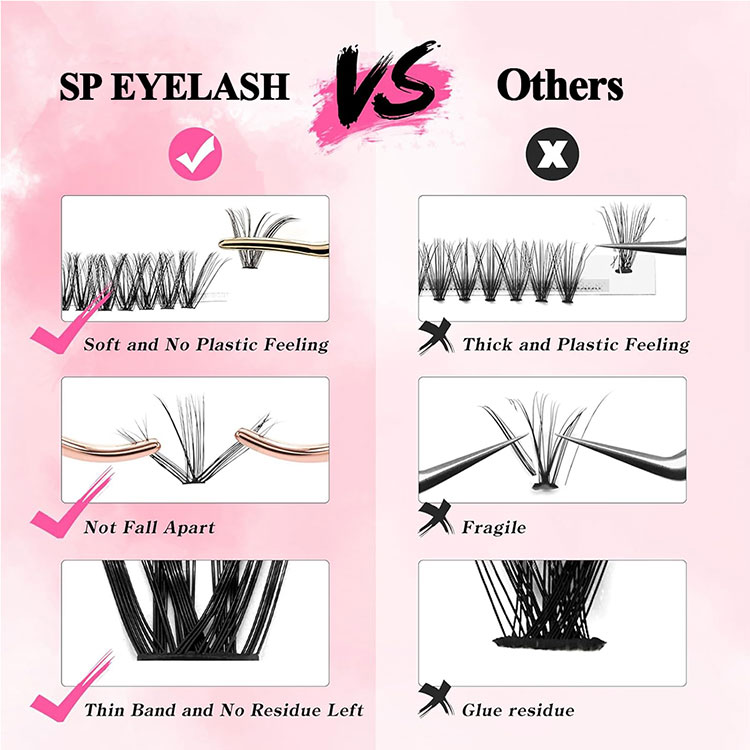 Wispy Lash Clusters